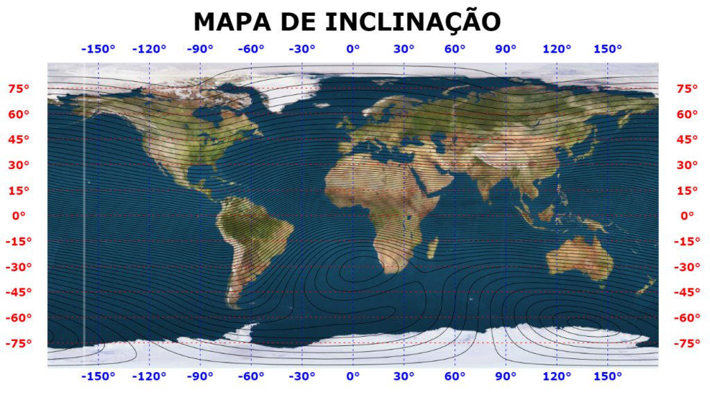 Glossário de Magnetismo